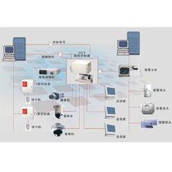 高新區安防監控系統集成 遠程監控與一站式解決方案